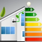 Energy Eff Blog Header