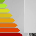 Boiler ratings header